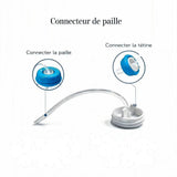 Biberon mains libres bébé – Anti-fuite & anti-colique