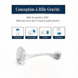 Biberon mains libres bébé – Anti-fuite & anti-colique